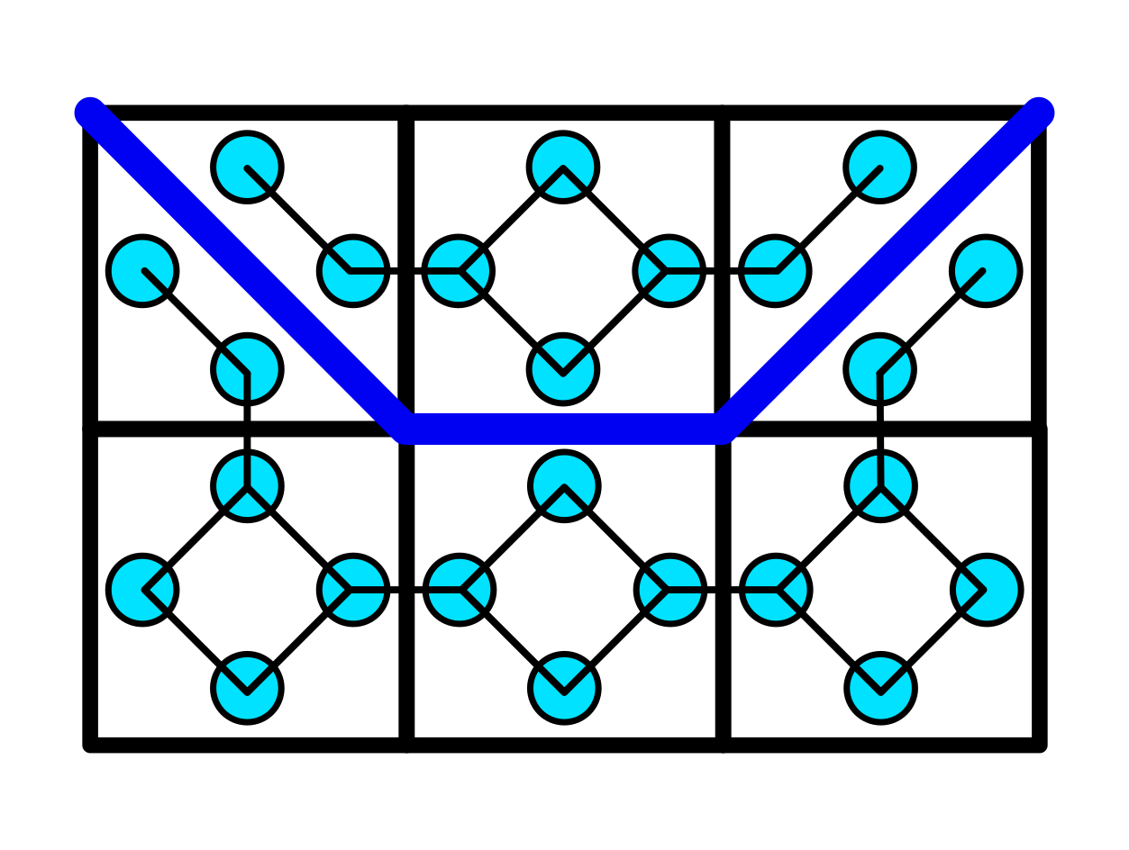 Internal graph used to calculate the score Internal graph used to calculate the score